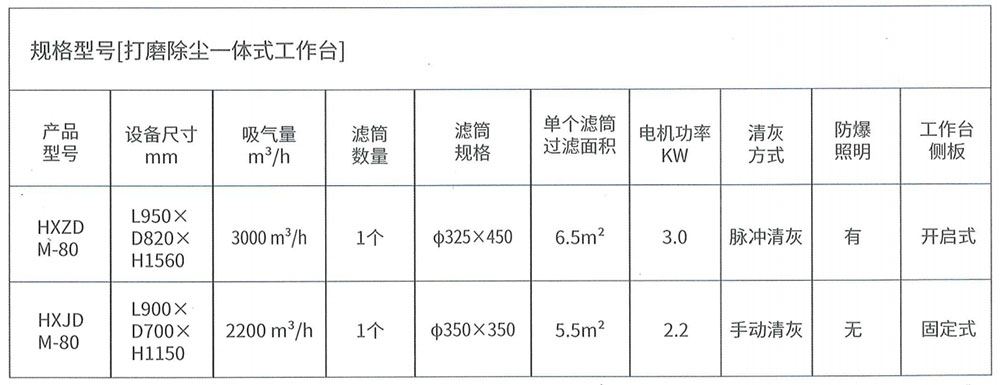 蘭德